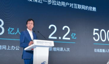 零售企業(yè)如何數字化介紹圖1