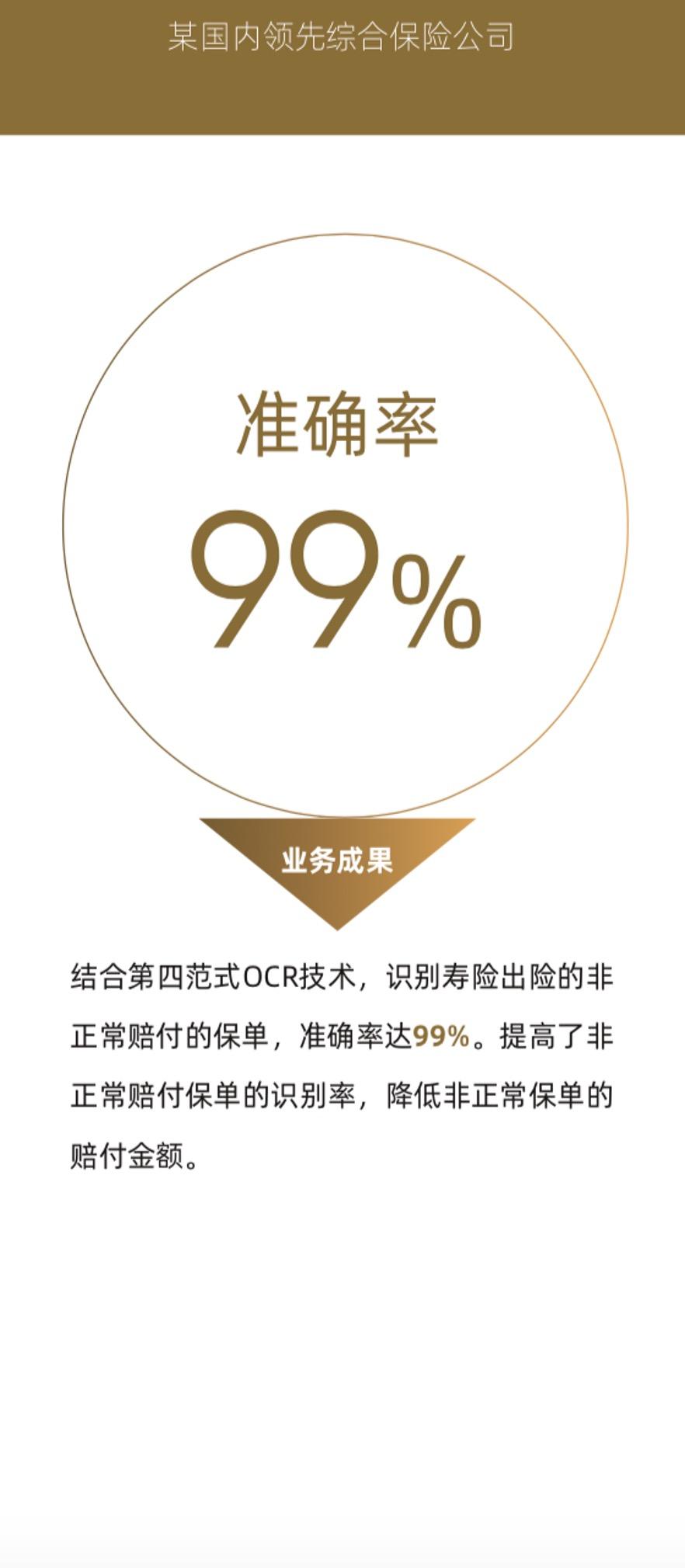 保險案例4